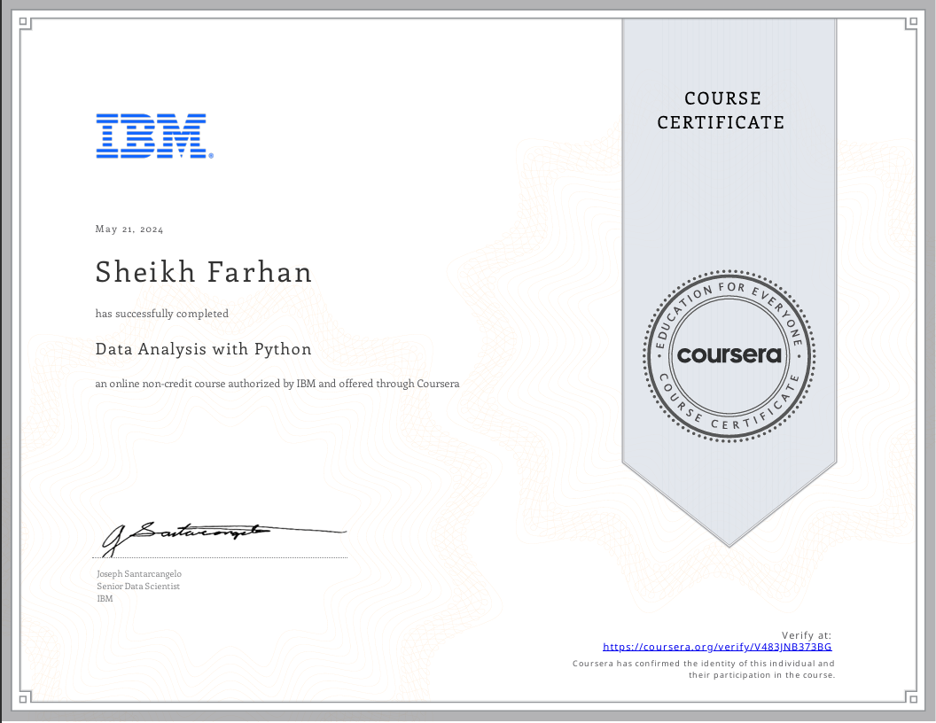 Data Analyst Certificate
