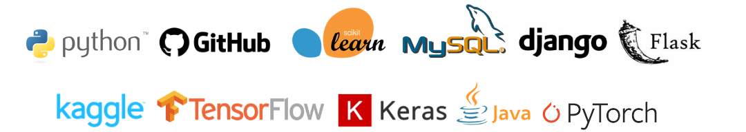Tools Image